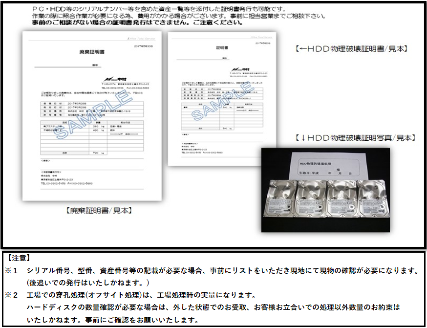 証明書について